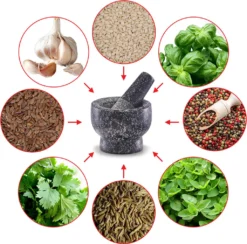 Zeller Present 24504 Mörser&Stößel-Set Granit, Anthrazit, 2-teilig (1 Set) -Leonardo Verkäufe 204fde9120604672f2b5fb31e5cd6233