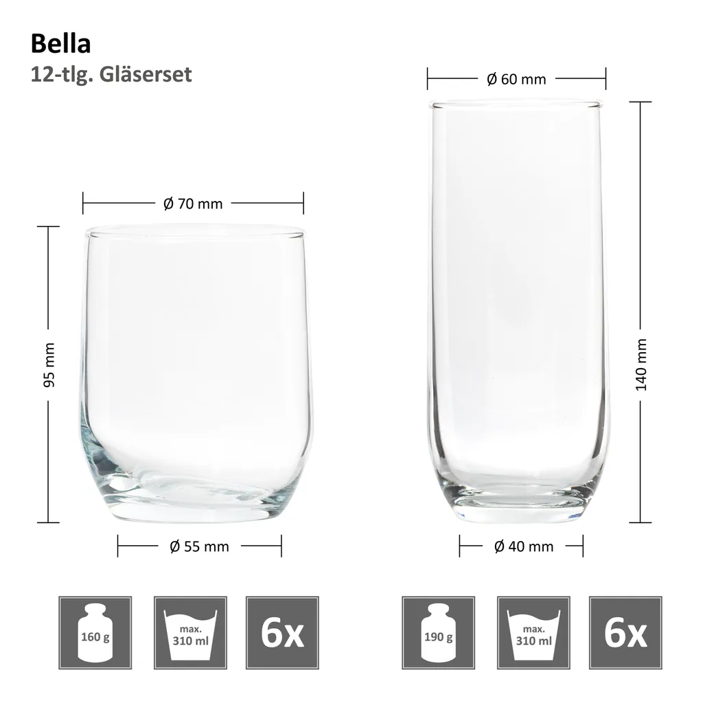 12tlg Gläserset Bella 6x Wasser Trink-Becher 6x Long-Drink Partygläser 310ml Tumbler Glas Gastro 7 12tlg Gläserset Bella 6x Wasser Trink-Becher 6x Long-Drink Partygläser 310ml Tumbler Glas Gastro – Bild 7