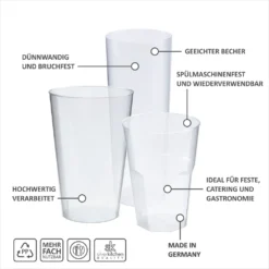 100 Schnapsgläser Aus Plastik, 4 Cl, Transparent, Mehrweg Shot Becher 8 100 Schnapsgläser Aus Plastik, 4 Cl, Transparent, Mehrweg Shot Becher -Leonardo Verkäufe 452d7136424e0e397c8fd244aaa431c9