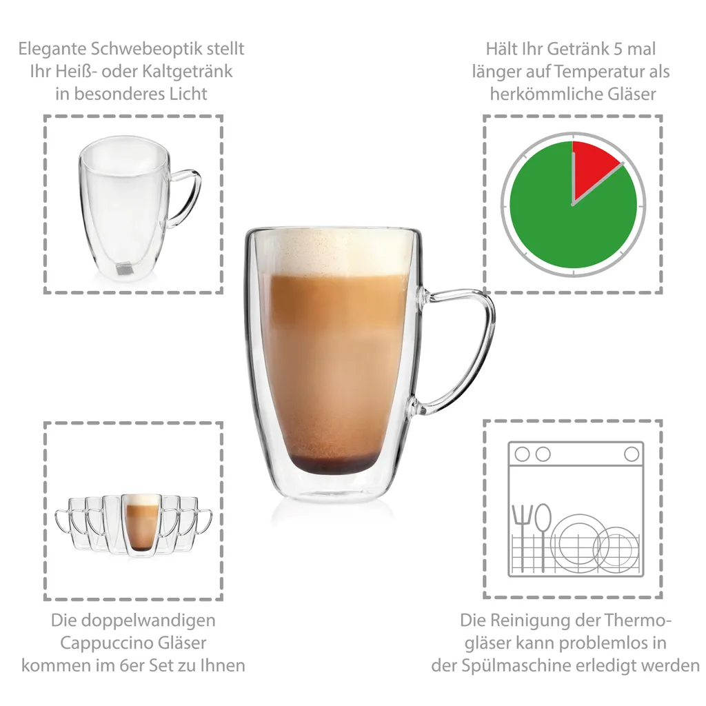 Sänger SÄNGER Doppelwandiges Cappuccino Gläser Set Mit Henkel 6 Teilig 2 Sänger SÄNGER Doppelwandiges Cappuccino Gläser Set Mit Henkel 6 Teilig – Bild 2