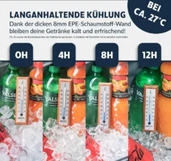 Obics - Kühltasche Gross Faltbar 30l Kuehlbox Isoliertasche Grau Für Essen In Tupperware Für Auto Mit Fächer Lunchtasche Camping Zubehör Für Picknick Essenstasche Isoliert Und Wasserdicht Für Arbeit -Leonardo Verkäufe 5064062d0ecda02e39ad9ad7480210ff