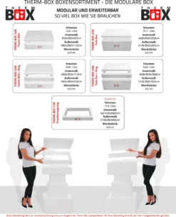 Styroporbox 53W | Wand: 5,0cm | Volumen: 53,2L | Innenmaß:47x38x29cm | Weiß Isolierbox Thermobox Kühlbox Warmhaltebox -Leonardo Verkäufe 5904ce738614757c1697eb1f520dc926