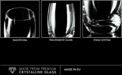 Krosno Elite Highball Glas Longdrink 360ml 6er -Leonardo Verkäufe 8b20a5431d6601e6c132b513b7657adc