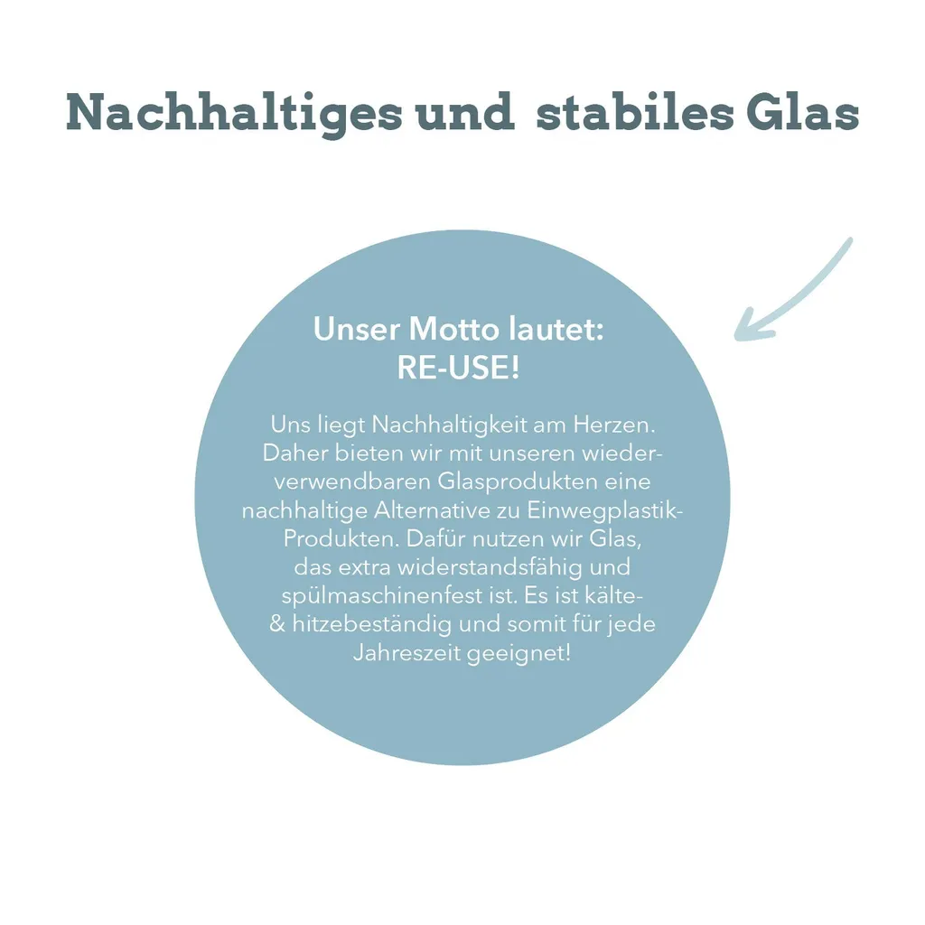 Shotgläser Set 12 Gläser Inklusive Ausgießhilfe 3 Shotgläser Set 12 Gläser Inklusive Ausgießhilfe – Bild 3